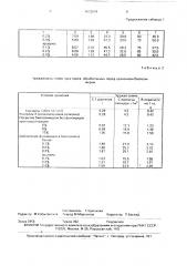 Способ хранения маточных растений лука порея (патент 1672979)