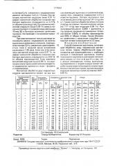 Способ получения ацетилена (патент 1779261)