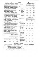 Керамическая масса для изготовления майоликовых изделий (патент 1196358)