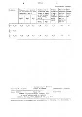 Хлоратор для получения безводного расплава карналлита (патент 1242468)