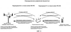 Передача данных и управление мощностью в системе связи с ретрансляцией и многими переприемами (патент 2433545)