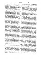 Устройство для коррекции ошибок внешней памяти (патент 1662011)