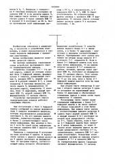 Устройство программного опроса телеметрических каналов (патент 1225032)