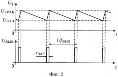 Микромощный фотодатчик с частотным выходом (патент 2558283)