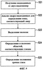 Способ электронного анализа диалога и система для осуществления этого способа (патент 2472219)