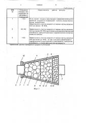 Установка для очистки углеводородных топлив от примесей (патент 1588429)