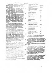 Способ получения мягчителя для резиновых смесей (патент 1147576)