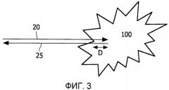 Оптическое устройство для оценки оптической глубины в образце (патент 2469639)
