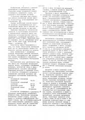 Шихта для обеднения металлургического шлака (патент 1154352)