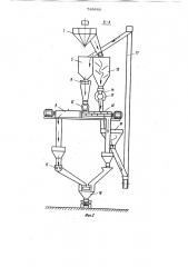 Установка для приготовления бетонной смеси (патент 749666)