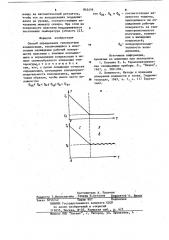 Способ определения температурыконденсации (патент 842459)