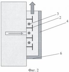 Устройство для измерения параметров флюида притока скважины (патент 2418947)