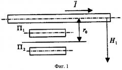 Способ измерения тока и устройство для его осуществления (патент 2252422)