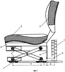 Сиденье оператора самоходной техники (патент 2281864)