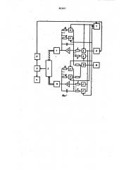 Стенд для испытания насоса-регулятора газотурбинного двигателя (патент 883691)