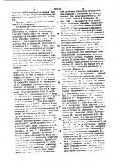 Магнитное запоминающее устройство (патент 928410)
