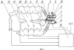 Система турбонаддува двигателя внутреннего сгорания (патент 2472950)