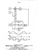Устройство для управления электрической машиной переменного тока (патент 930555)