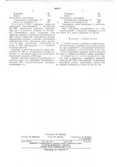 Способ очистки хлорофоса (патент 446511)