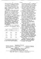 Устройство для удаления газов из дуговой печи (патент 1212635)