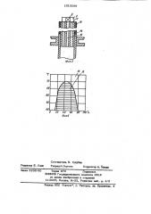 Сигнализатор температуры (патент 1015269)