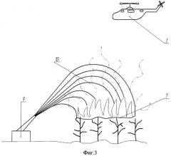 Устройство для тушения лесных пожаров (патент 2319527)