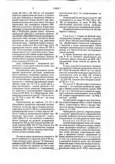 Способ выращивания семенной люцерны (патент 1753971)