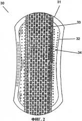 Абсорбирующее изделие (патент 2395264)