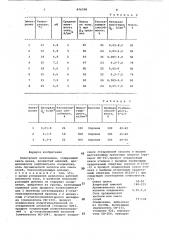 Электролит цинкования (патент 876798)