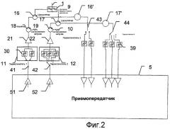 Многодиапазонный антенный переключатель (патент 2418360)