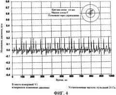 Система подачи газа для металлургических печей и способ ее использования (патент 2335550)