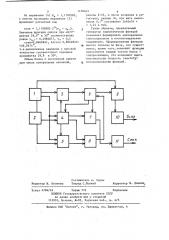 Генератор гармонических функций (патент 1170443)