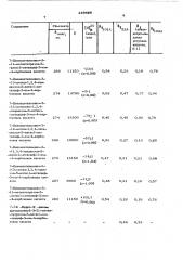 Способ получения производных 7-аминоцефалоспорановой кислоты (патент 449488)