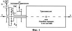 Привод электрического генератора в составе самоходного наземного транспортного средства (патент 2656940)