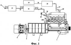Блок двухтактного пневматического двигателя (патент 2565471)