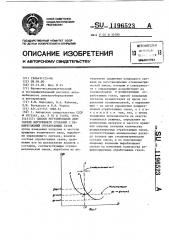Способ регулирования двигателя внутреннего сгорания с рециркуляцией отработавших газов (патент 1196523)