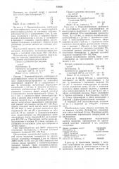 Способ получения полимерных покрытий (патент 558626)