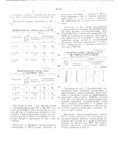 Термостабилизированная композиция (патент 469723)