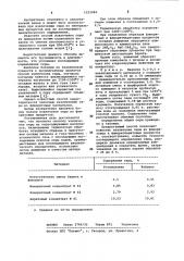 Способ извлечения серы из серусодержащих материалов (патент 1012084)