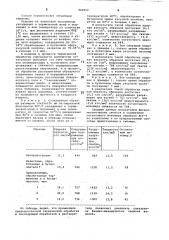 Способ обработки изделий из акриловойпластмассы (патент 840060)