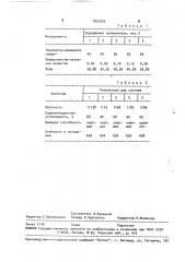 Противопригарное покрытие для литейных форм и стержней (патент 1822355)