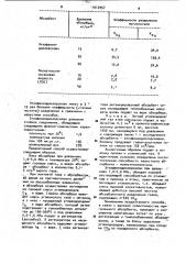 Способ разделения углеводородных газовых смесей (патент 1012957)