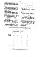 Состав для удаления асфальто-смоло-парафиновых отложений (патент 1204622)