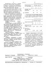 Смазка для металлических форм (патент 1227471)