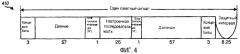 Передача данных с эффективными форматами временного интервала и блока в системе беспроводной связи (патент 2385535)