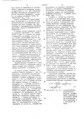 Нелинейное корректирующее устройство (патент 1226403)