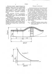 Способ контактной стыковой сварки труб (патент 1479233)