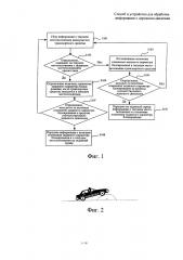 Способ и устройство для обработки информации о дорожном движении (патент 2634365)