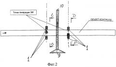 Способ диагностики несплошностей поверхности слоя металлопроката и устройство для его осуществления (патент 2262689)