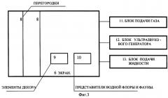 Устройство цветомузыкальное (патент 2243810)